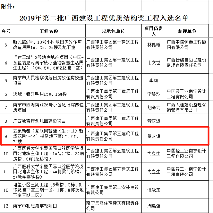 suncitygroup太阳新城官方网站-登录平台