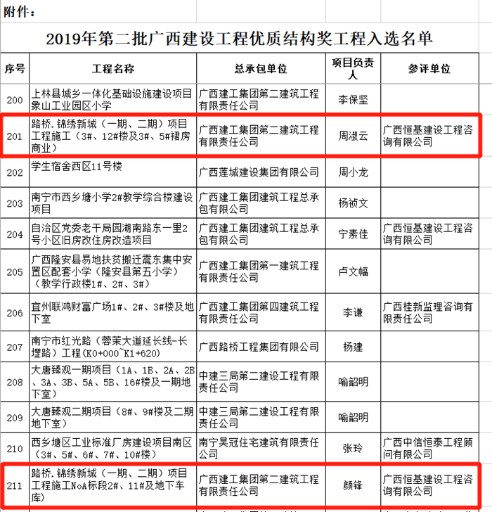 suncitygroup太阳新城官方网站-登录平台