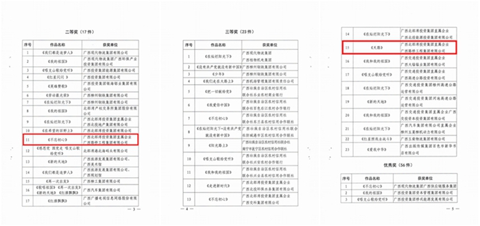 suncitygroup太阳新城官方网站-登录平台