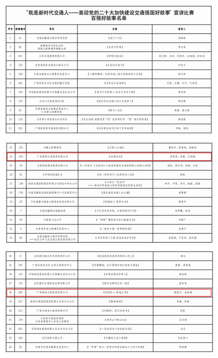 suncitygroup太阳新城官方网站-登录平台
