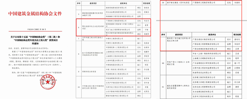 suncitygroup太阳新城官方网站-登录平台