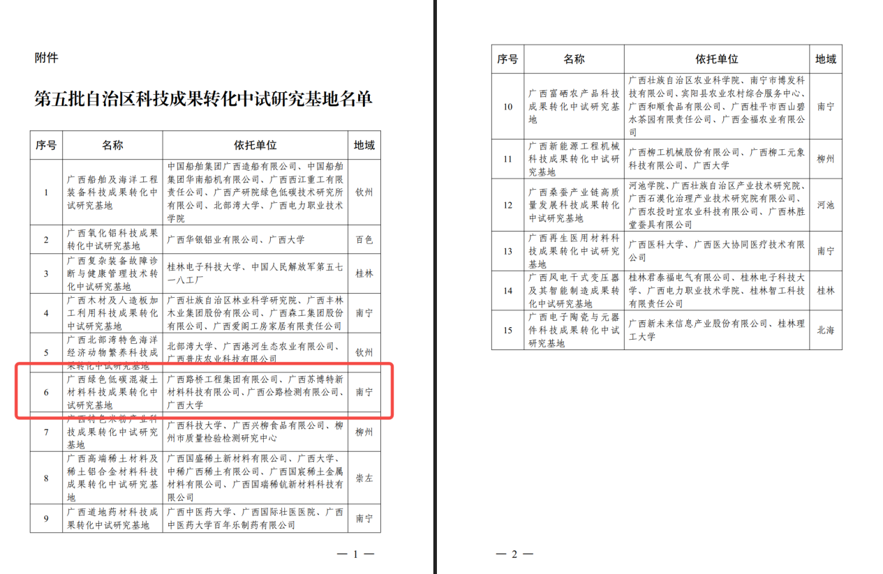suncitygroup太阳新城官方网站-登录平台