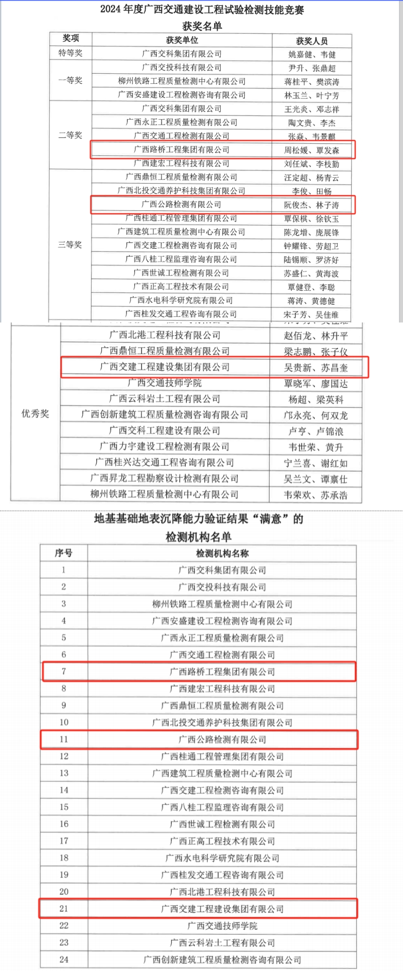 suncitygroup太阳新城官方网站-登录平台