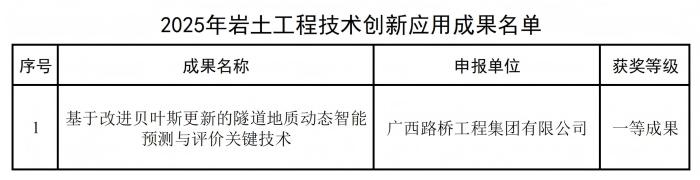 suncitygroup太阳新城官方网站-登录平台